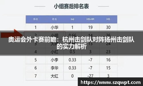 奥运会外卡赛前瞻：杭州击剑队对阵扬州击剑队的实力解析