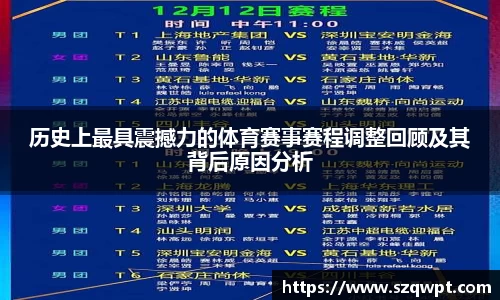 历史上最具震撼力的体育赛事赛程调整回顾及其背后原因分析